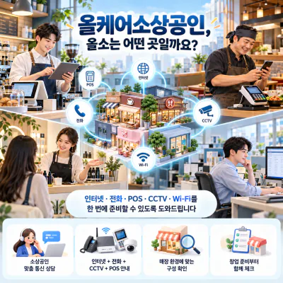 올케어소상공인(올소)은 어떤 곳일까요?|소상공인 인터넷·전화·CCTV·POS 한 번에 준비하기