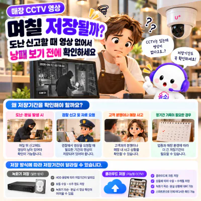 매장 CCTV 영상 며칠 저장될까? 도난 신고할 때 영상 없어서 낭패 보기 전에 확인하세요