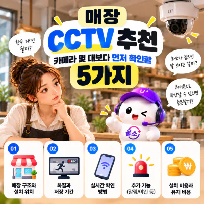 매장 CCTV 추천｜카메라 몇 대보다 먼저 확인할 5가지